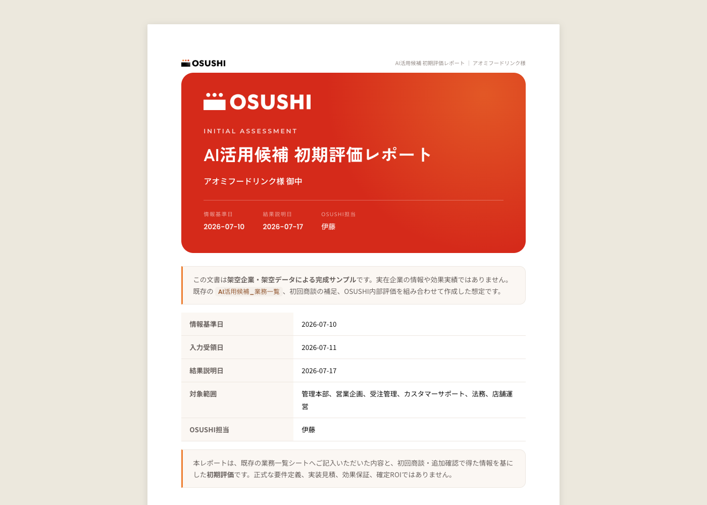 AI活用初期評価レポートの表紙